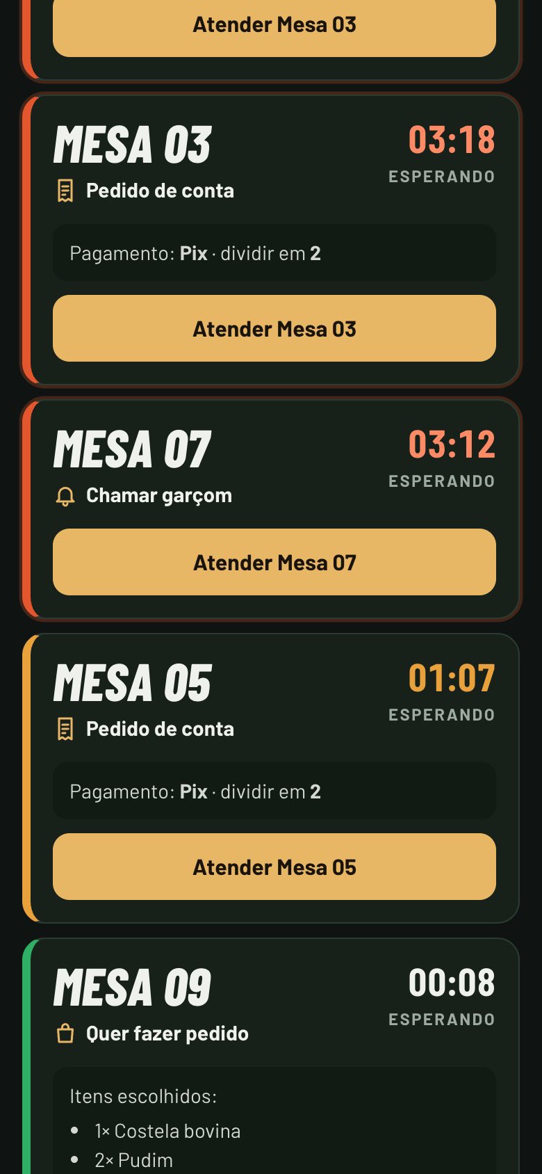 Celular do garçom com a fila de chamados por mesa e o tempo de espera de cada uma